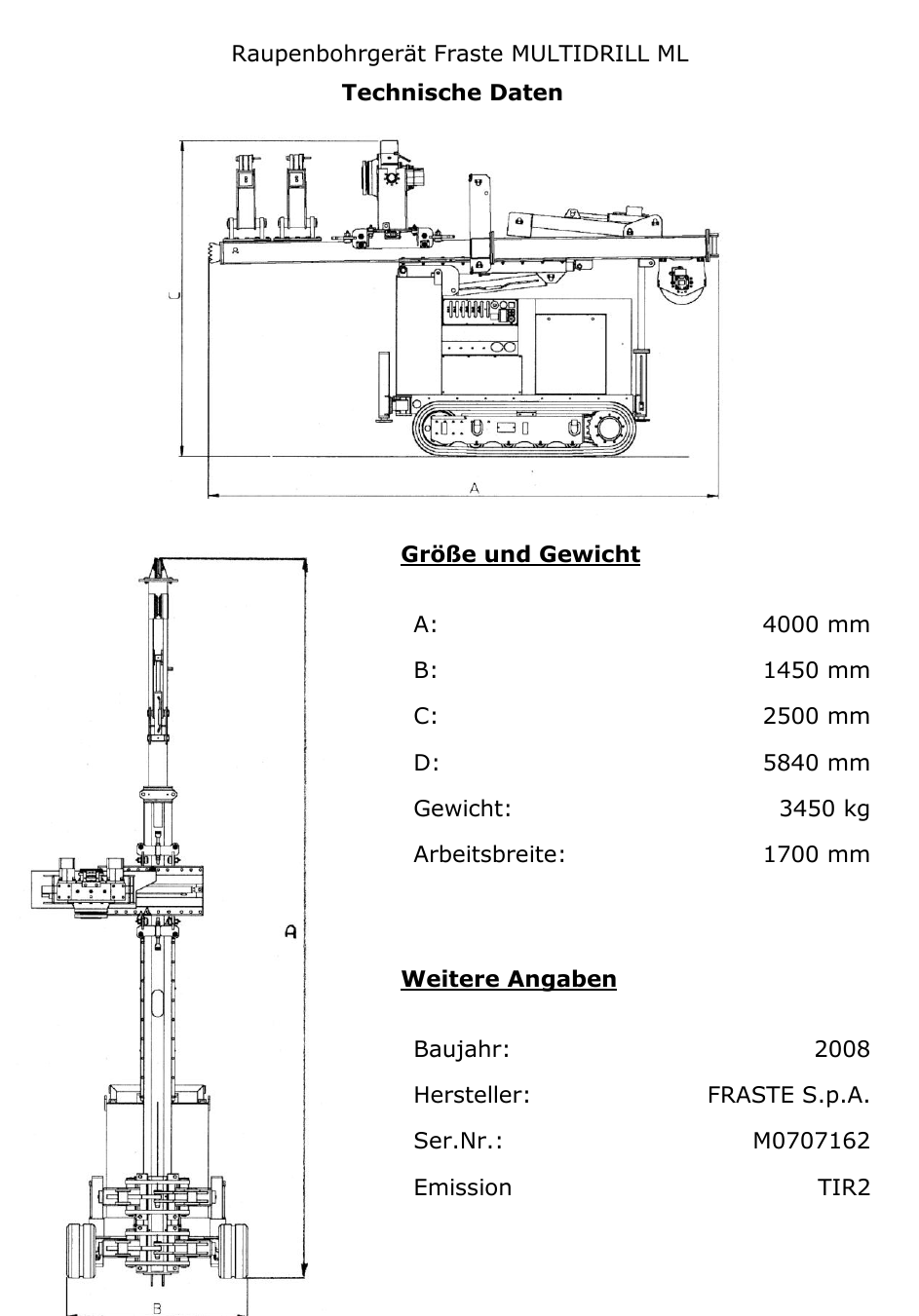 Technisches Datenblatt Fraste MULTIDRILL ML